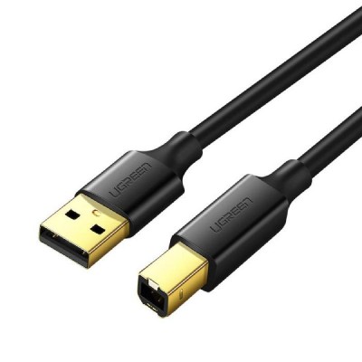 USB CABLES