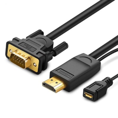 HDMI/DVI/VGA CONVERTERS